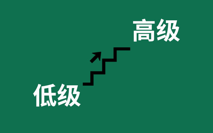 设计，海报，方法论